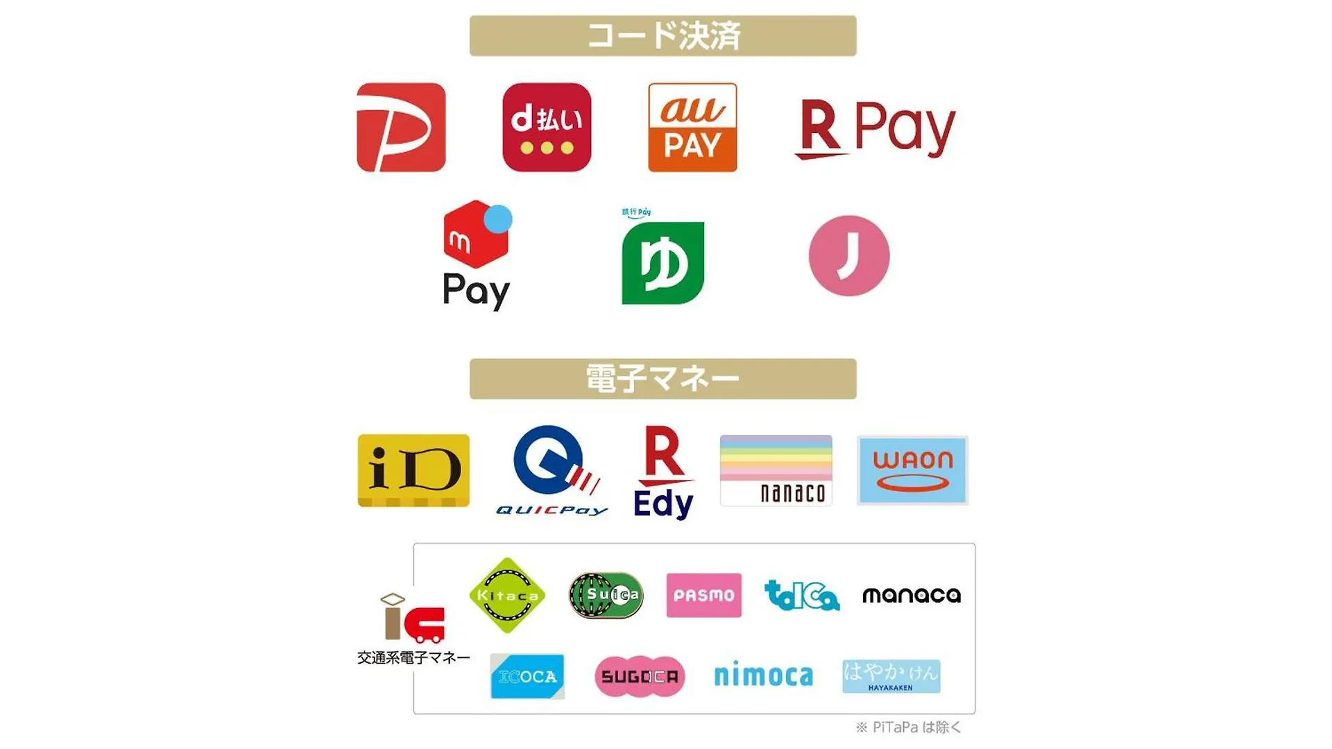Apa Hotel Tkp Nippori Ekimae Tokyo